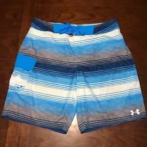 Men’s Under Armour swim short baggies size 36